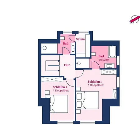 Eugenienhus Nord Borgsum